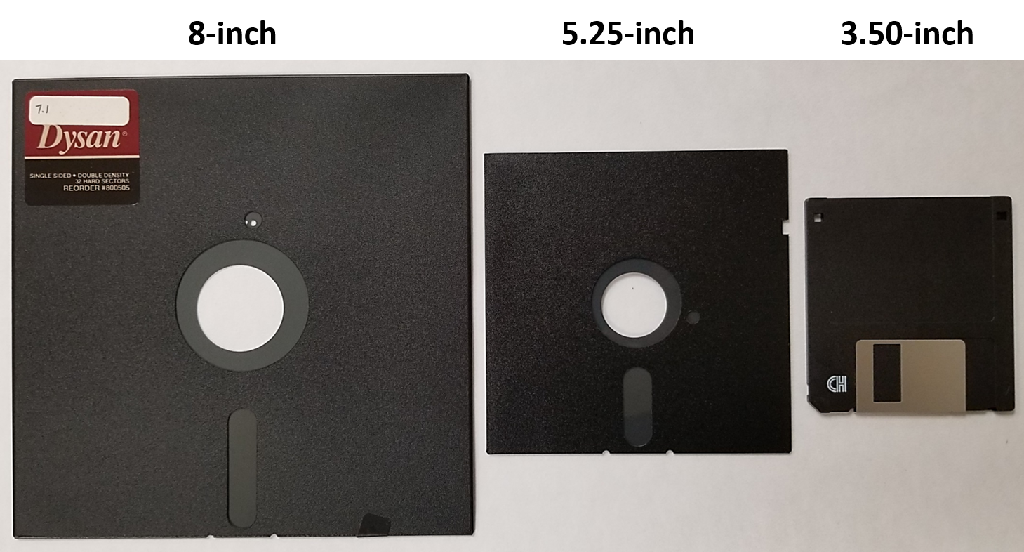 Floppies de 8, 5 1/4 y 3 1/2 pulgadas.